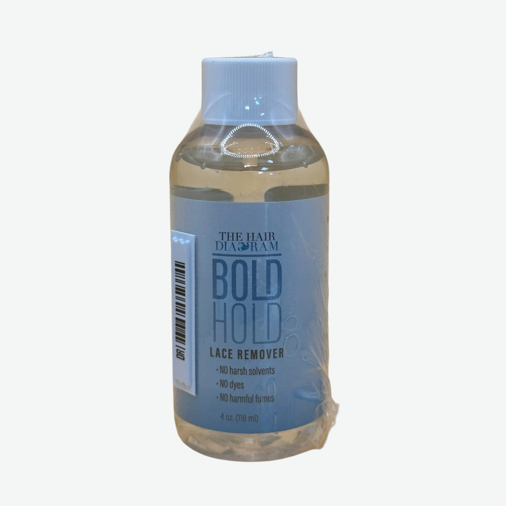 THE HAIR DIAGRAM BOLD HOLD LACE REMOVER